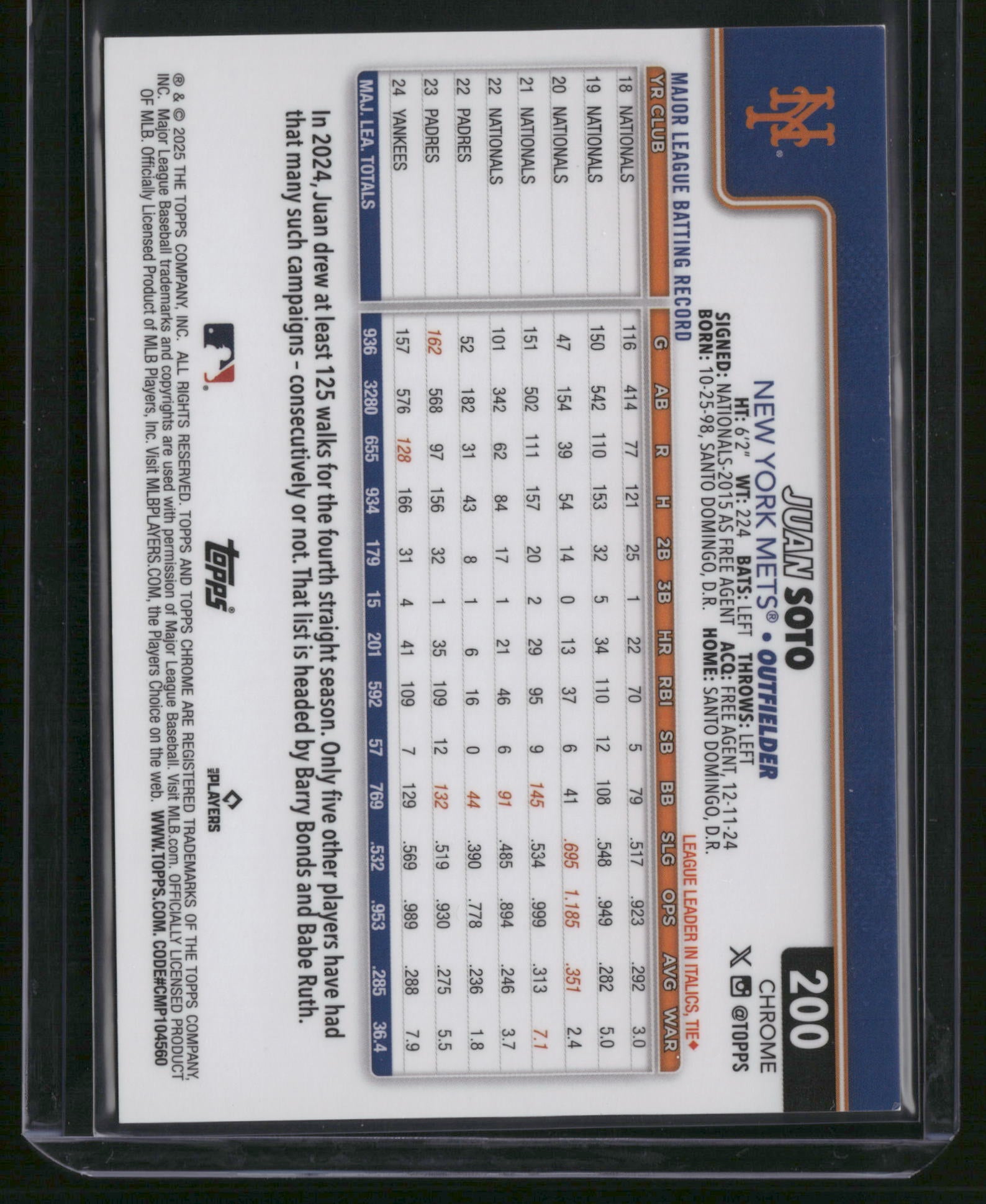 Juan Soto 2025 Topps Chrome #200 Red logofractor /5