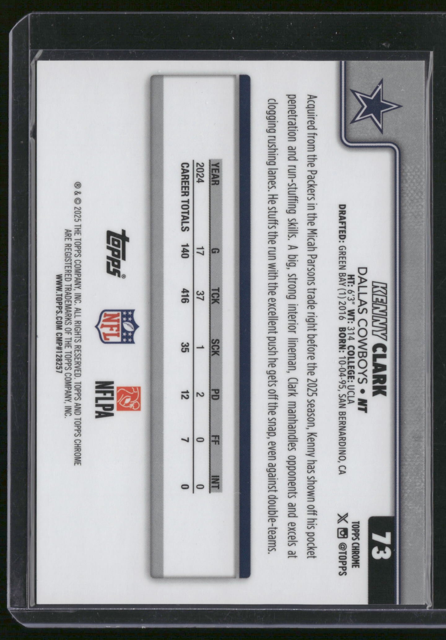 Kenny Clark 2025 Topps Chrome #73 Molten FDI Refractor /6 Cowboys SSP