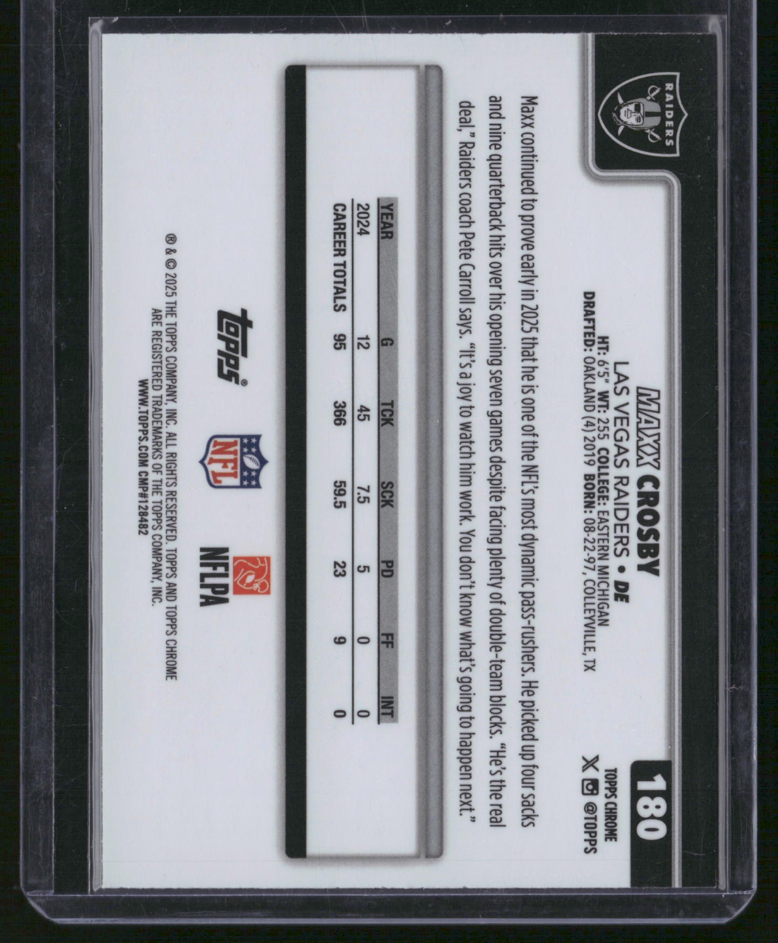Maxx Crosby 2025 Topps Chrome #180