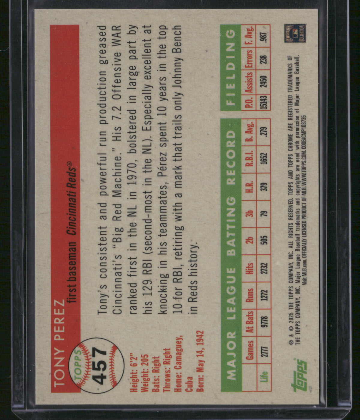 Tony Perez 2025 Topps Chrome #457 Red /5