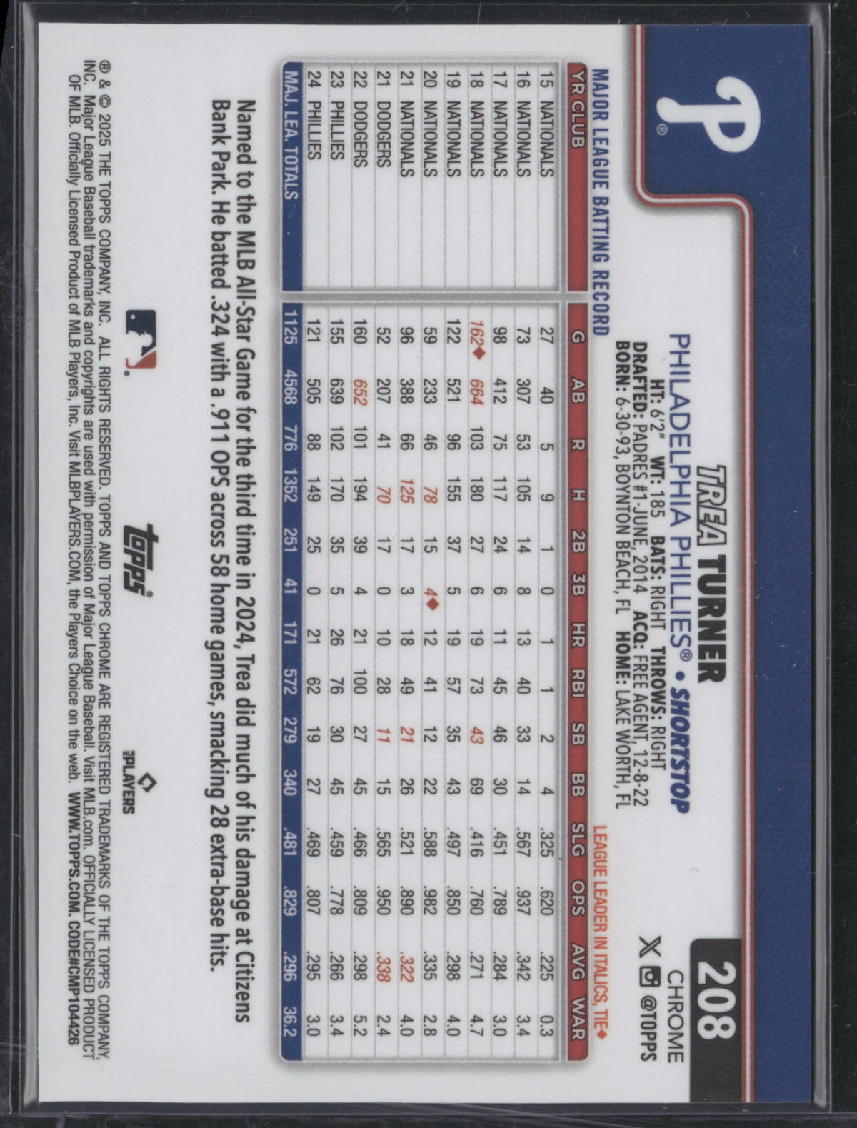 Trea Turner 2025 Topps Chrome #208 Red Logofractor