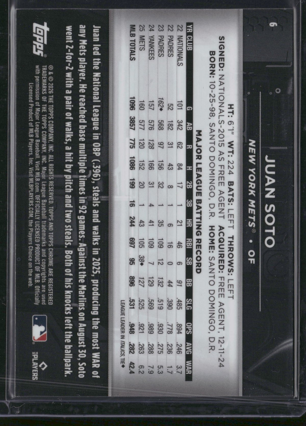 Juan Soto 2026 Topps Chrome Black #6 /150