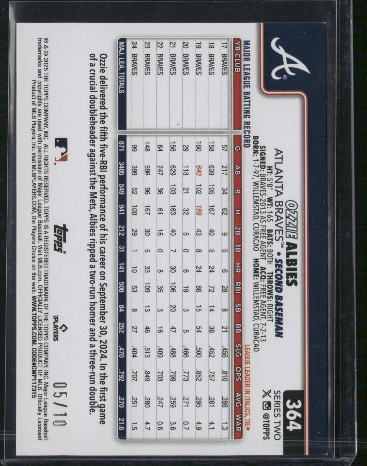 Ozzie Albies 2025 Topps Series Two #364