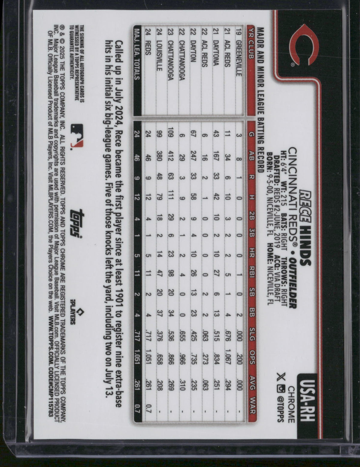 Rece Hinds 2025 Topps Chrome #USA-RH Red Sapphire /5 RC
