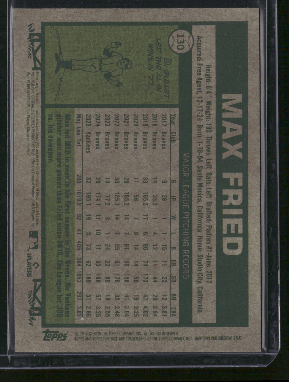 Max Fried 2026 Topps Heritage #130 Green Border /99