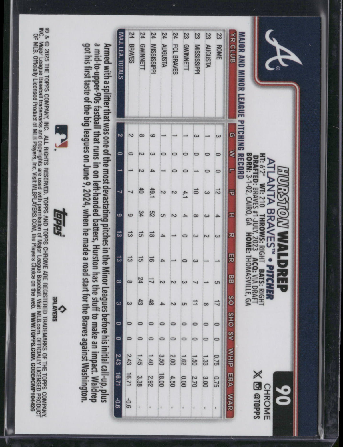 Hurston Waldrep 2024 Topps Chrome #90 Blue Sonar Refractor /150 RC