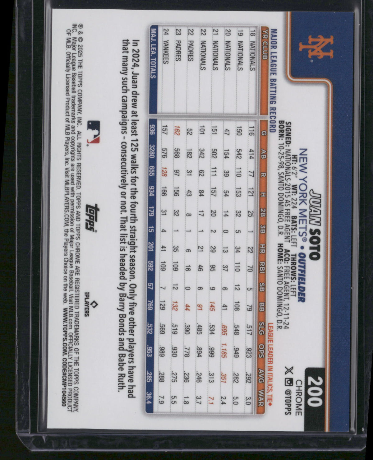 Juan Soto 2025 Topps Chrome #200 Orange Speckle Refractor