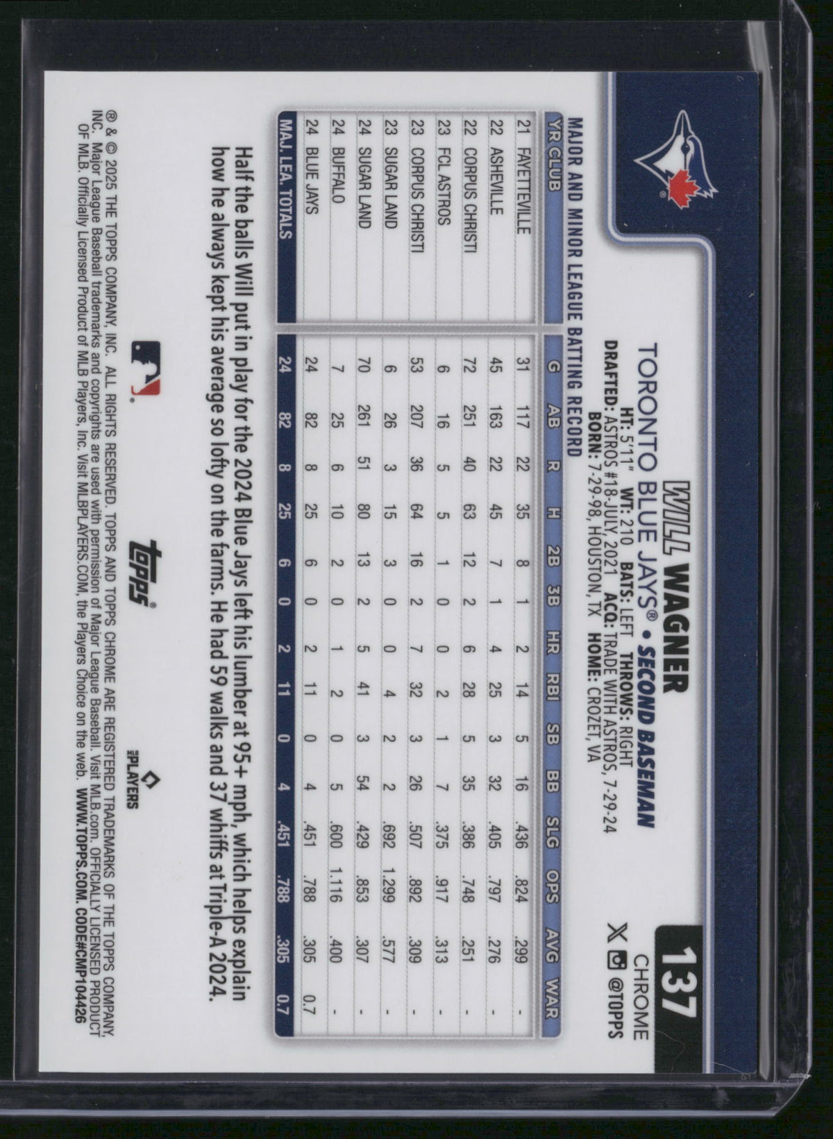 Will Wagner 2025 Topps Chrome #137 Red RayWave RC