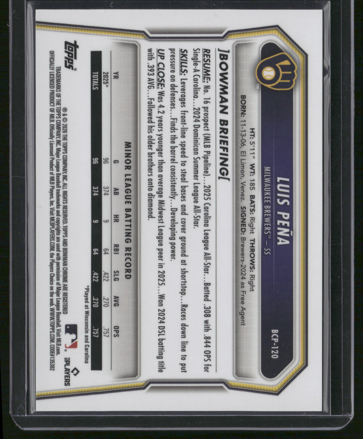 Luis Peña 2026 Bowman Chrome #BCP-120 Orange Shimmer Refractor /25
