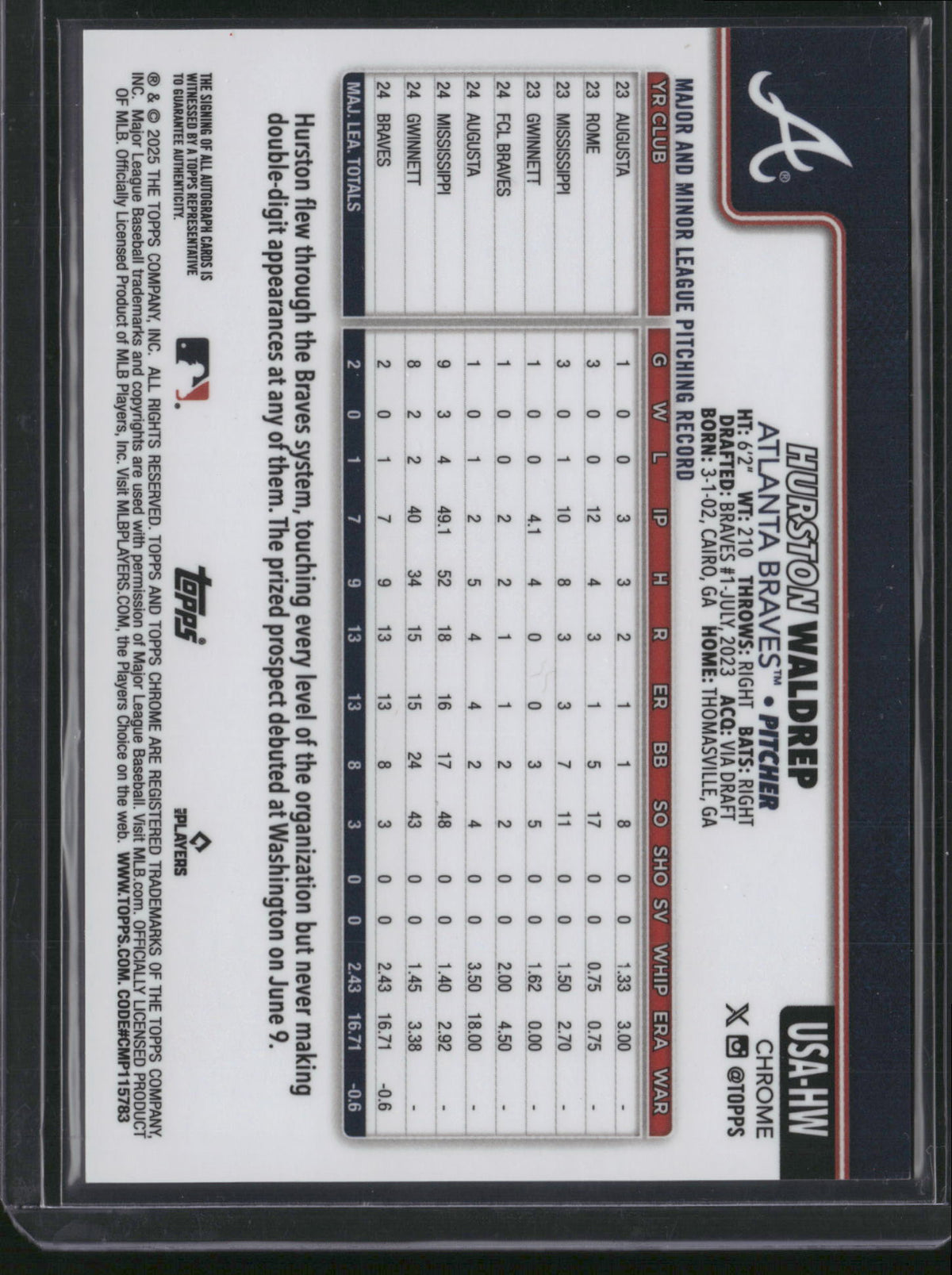 Hurston Waldrep 2024 Topps Chrome Update #USA-HW Blue Sapphire RayWave /199 RC