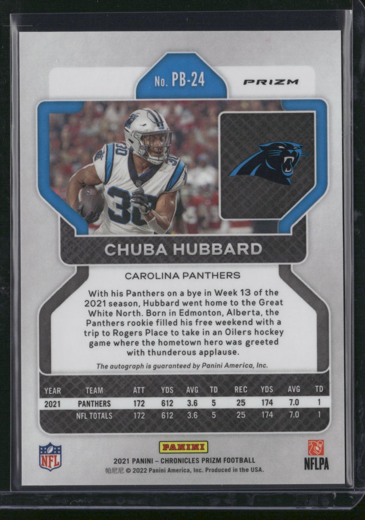 Chuba Hubbard 2022 Panini Chronicles Prizm #PB-24 RC