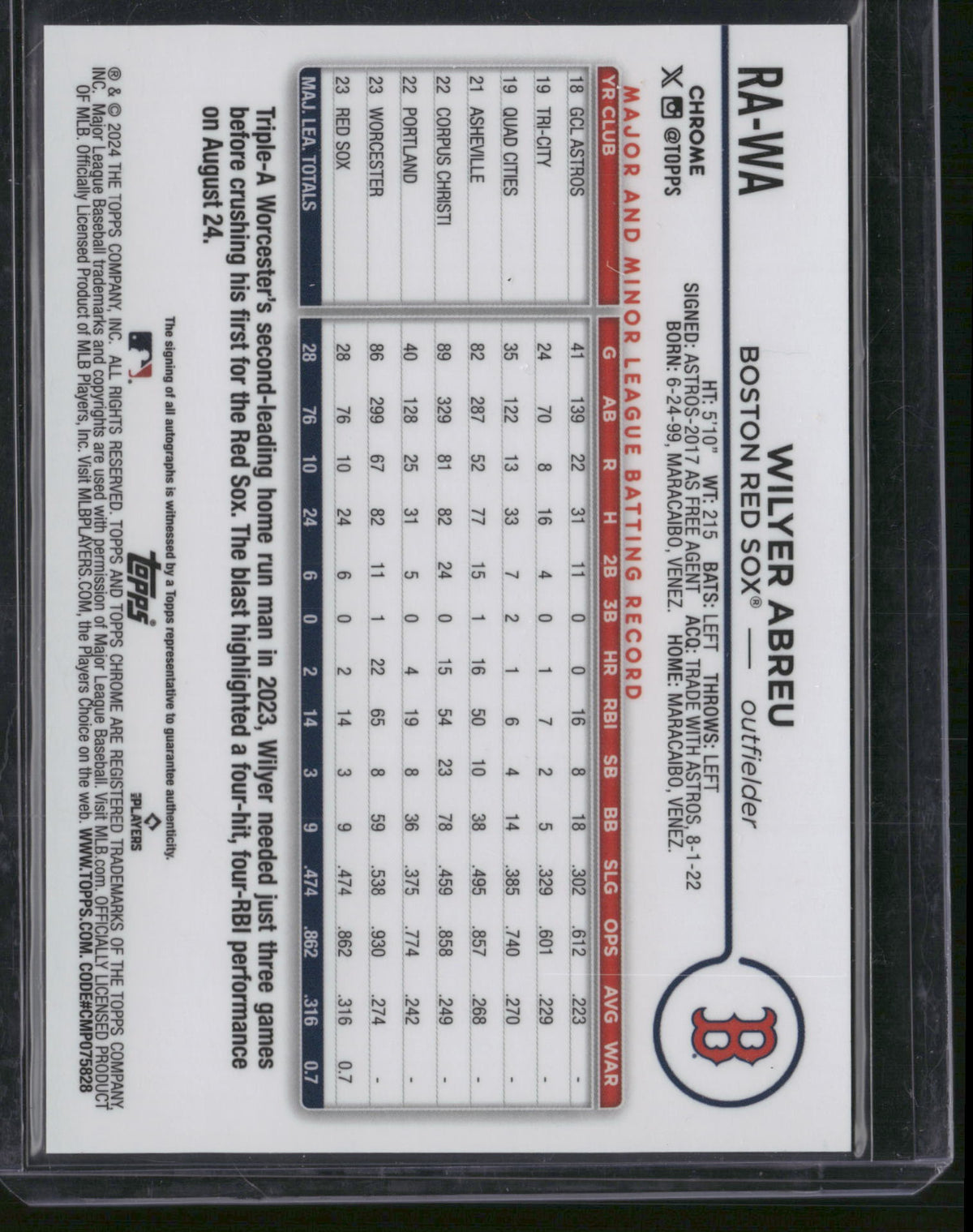 Wilyer Abreu 2024 Topps Chrome #RA-WA RC