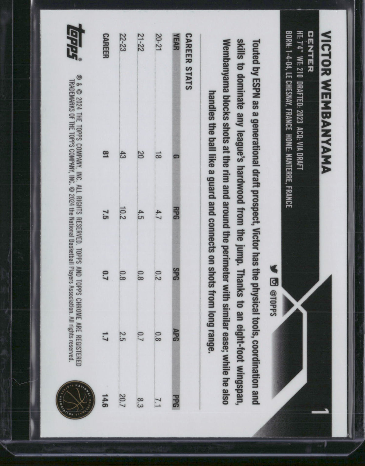 Victor Wembanyama 2024 Topps Chrome #1 RC