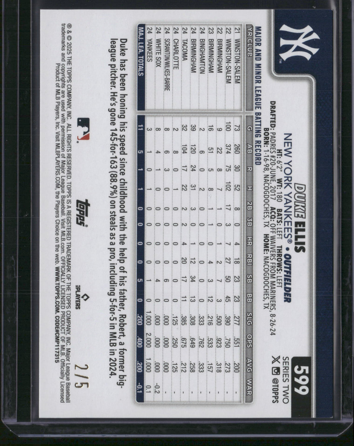 Duke Ellis 2025 Topps Series Two #599 Red RC