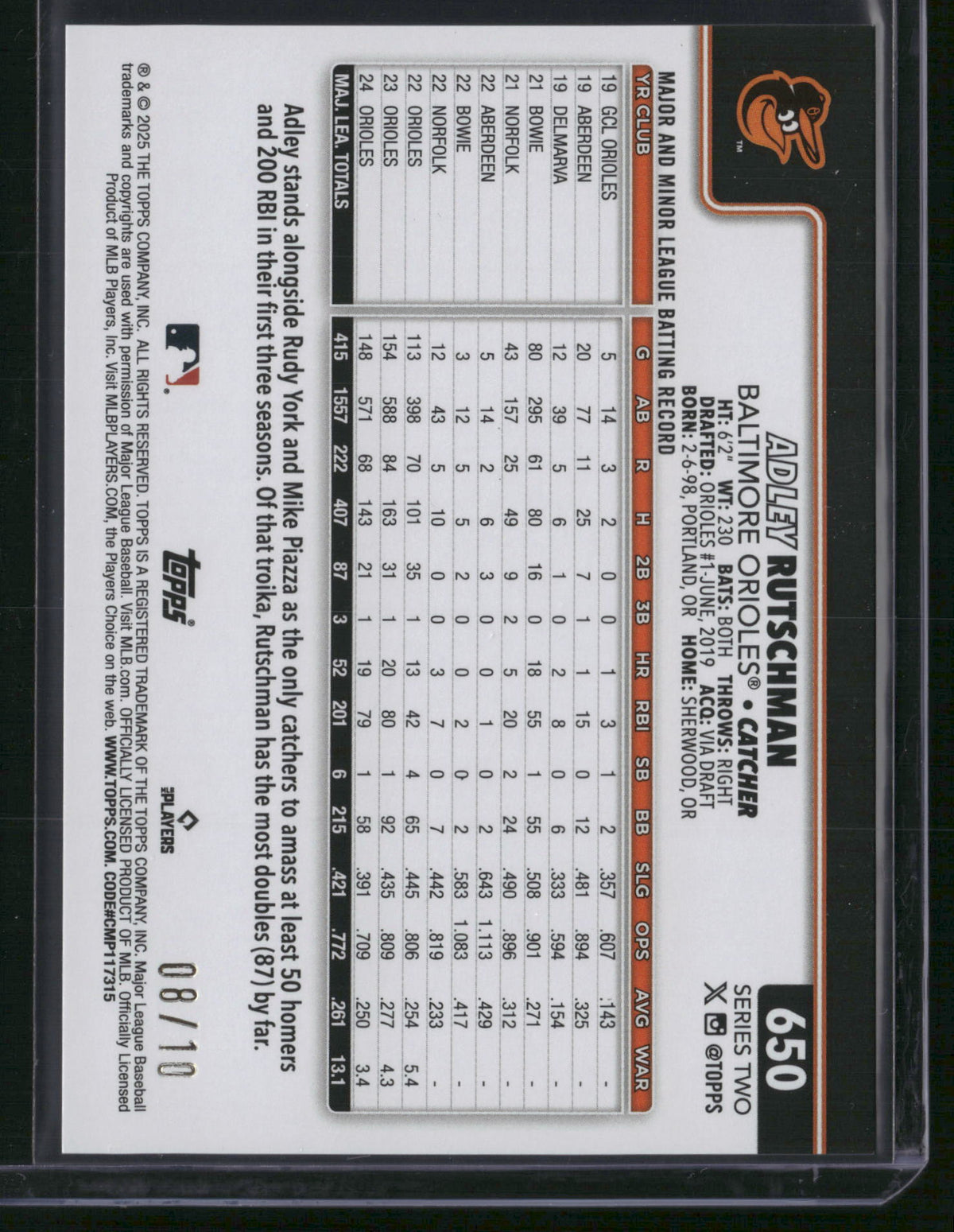 Adley Rutschman 2025 Topps Series Two #650 Black Border