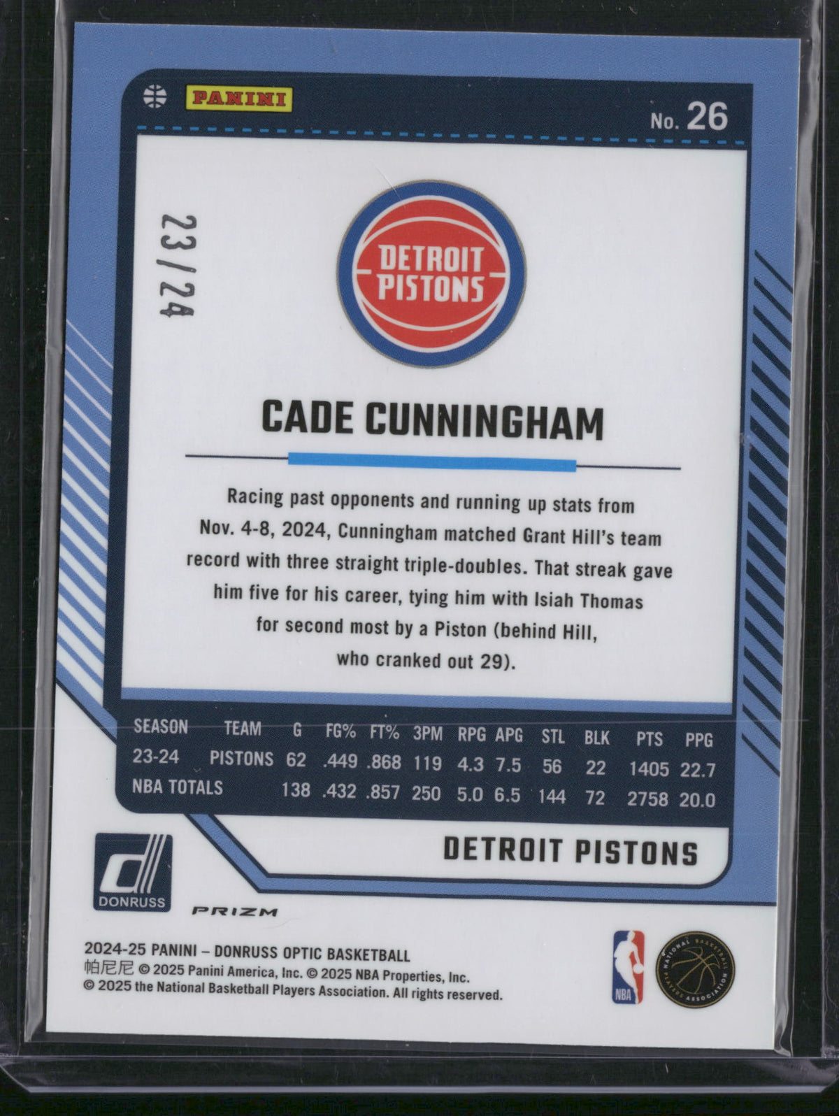 Cade Cunningham 2024 Panini Donruss Optic #26 Gold Glitter Prizm
