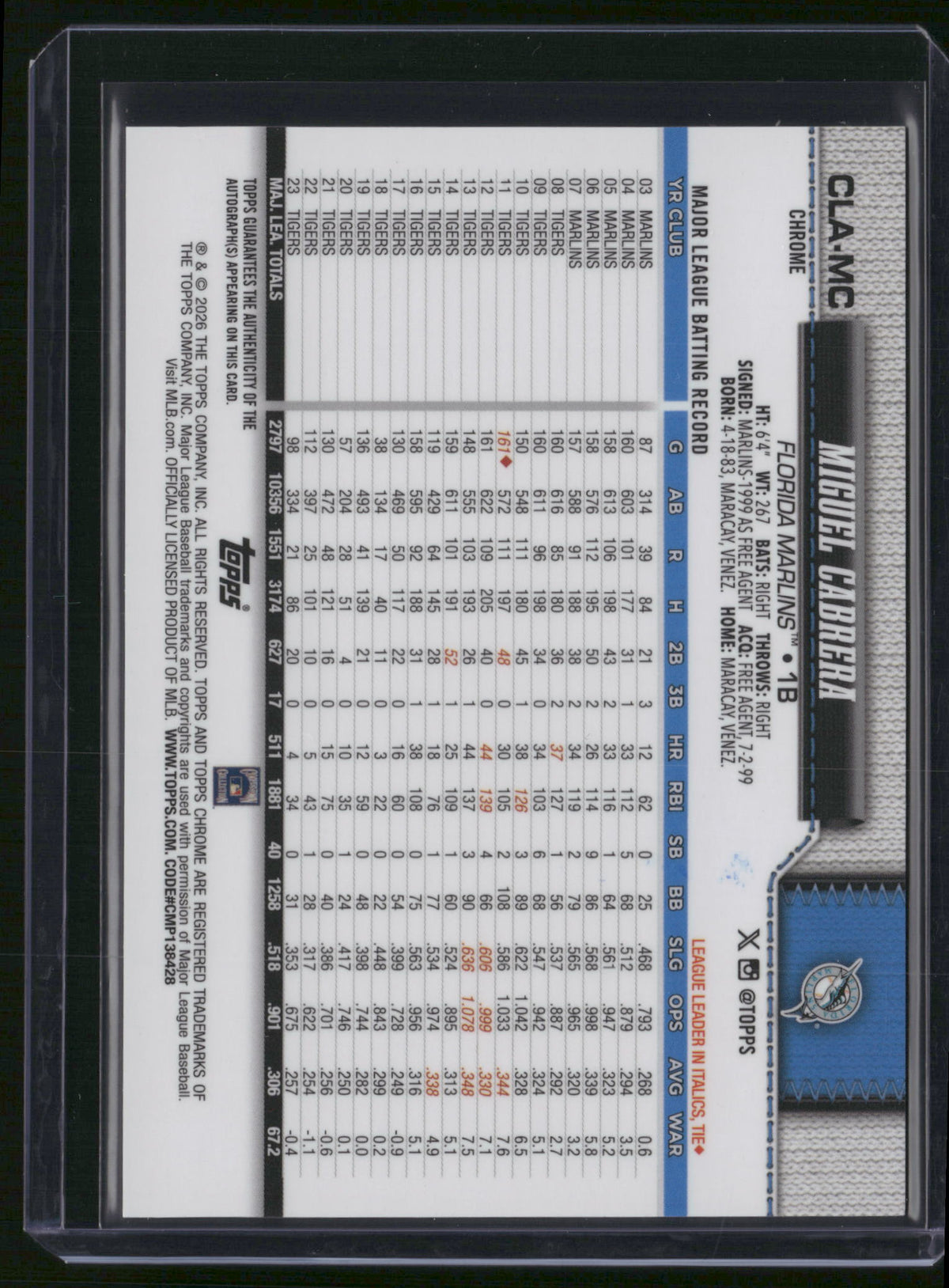 Miguel Cabrera 2024 Topps Chrome #CLA-MC Gold Refractor Auto /50