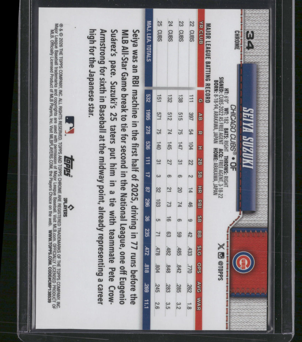 Seiya Suzuki 2026 Topps Chrome #34 Gold /50