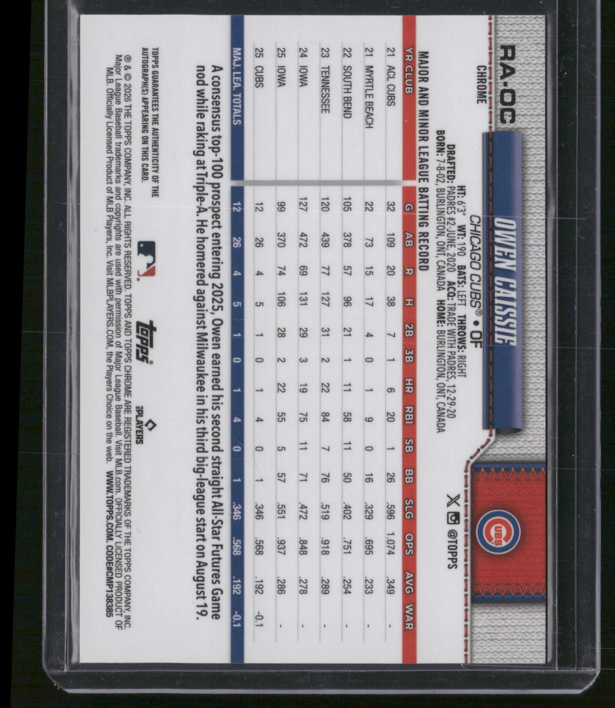 Owen Caissie 2026 Topps Chrome #RA-OC Pink /250 RC