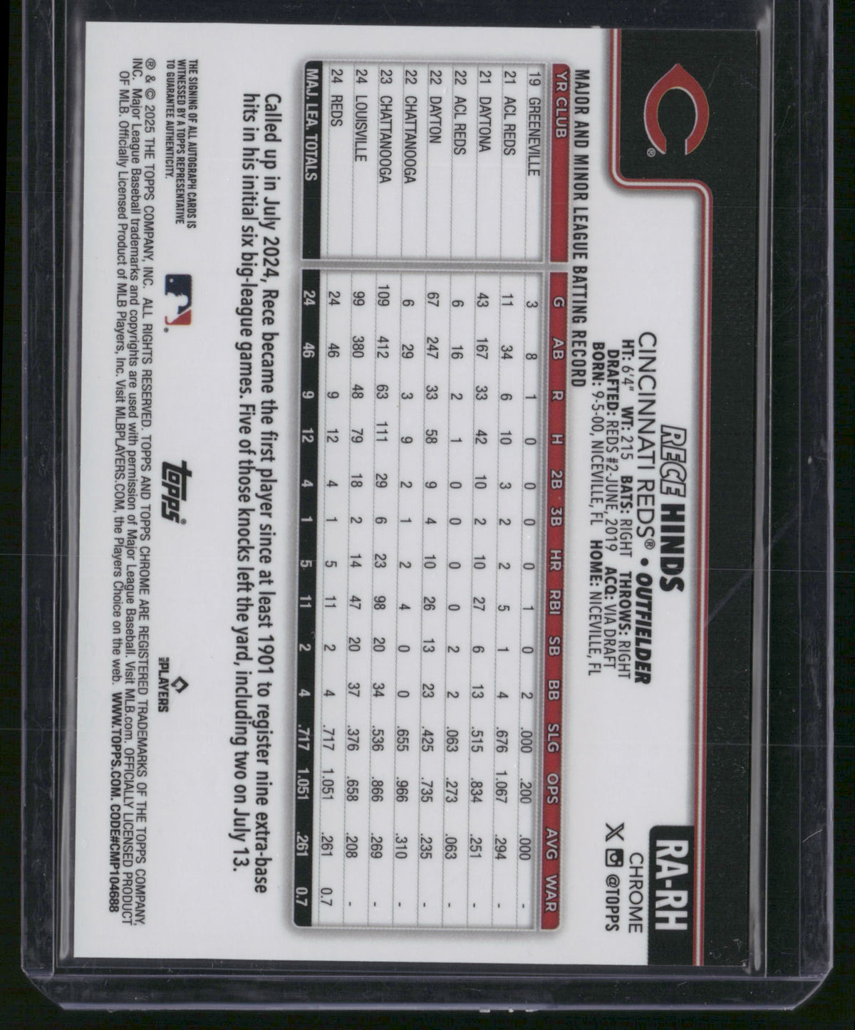 Rece Hinds 2025 Topps Chrome #RA-RH Red Geometric /25