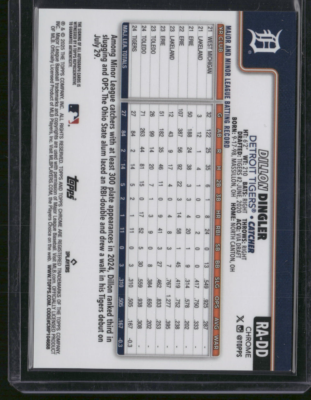Dillon Dingler 2025 Topps Chrome #RA-DD RC