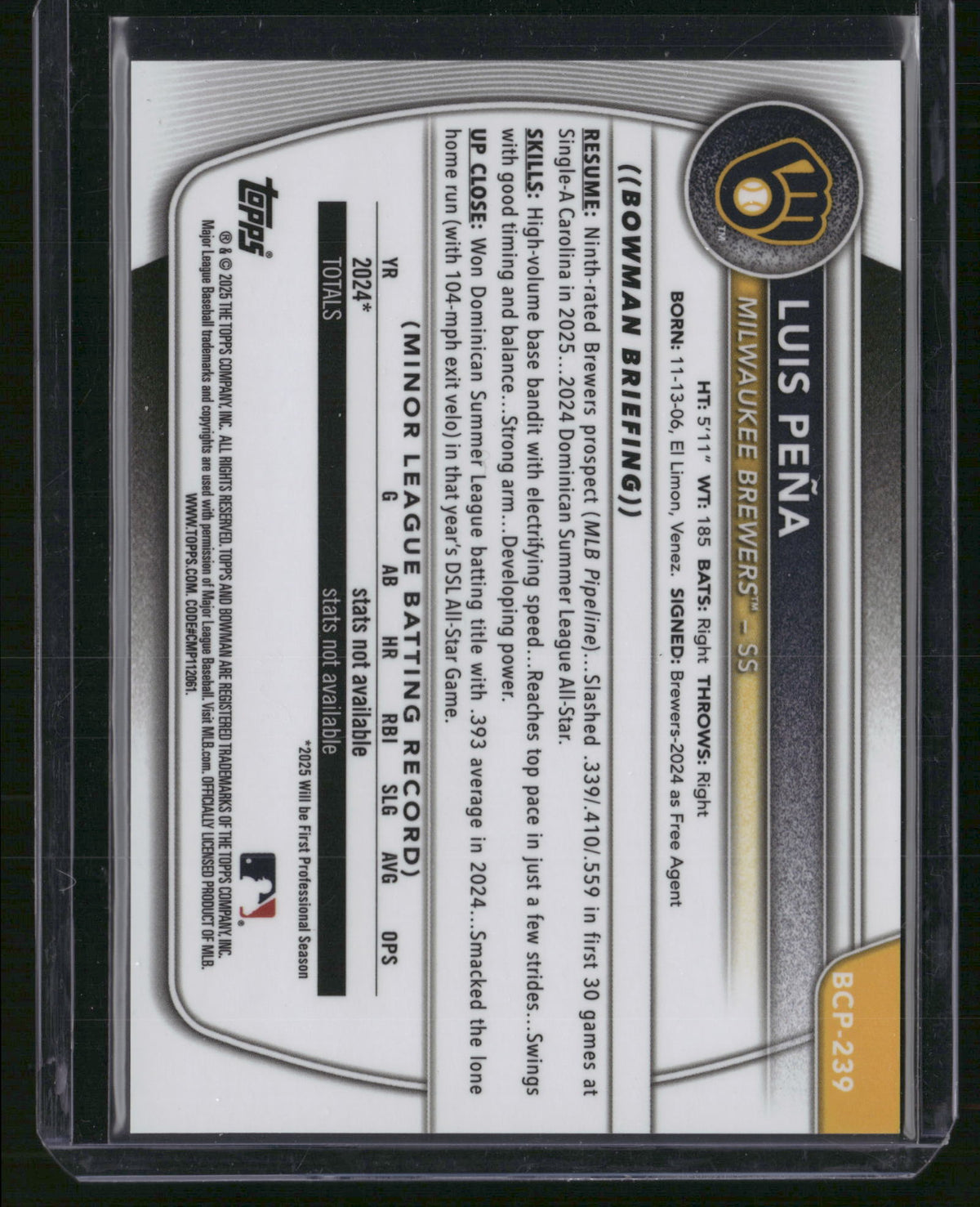 Luis Peña 2025 Bowman Chrome #BCP-239 /90