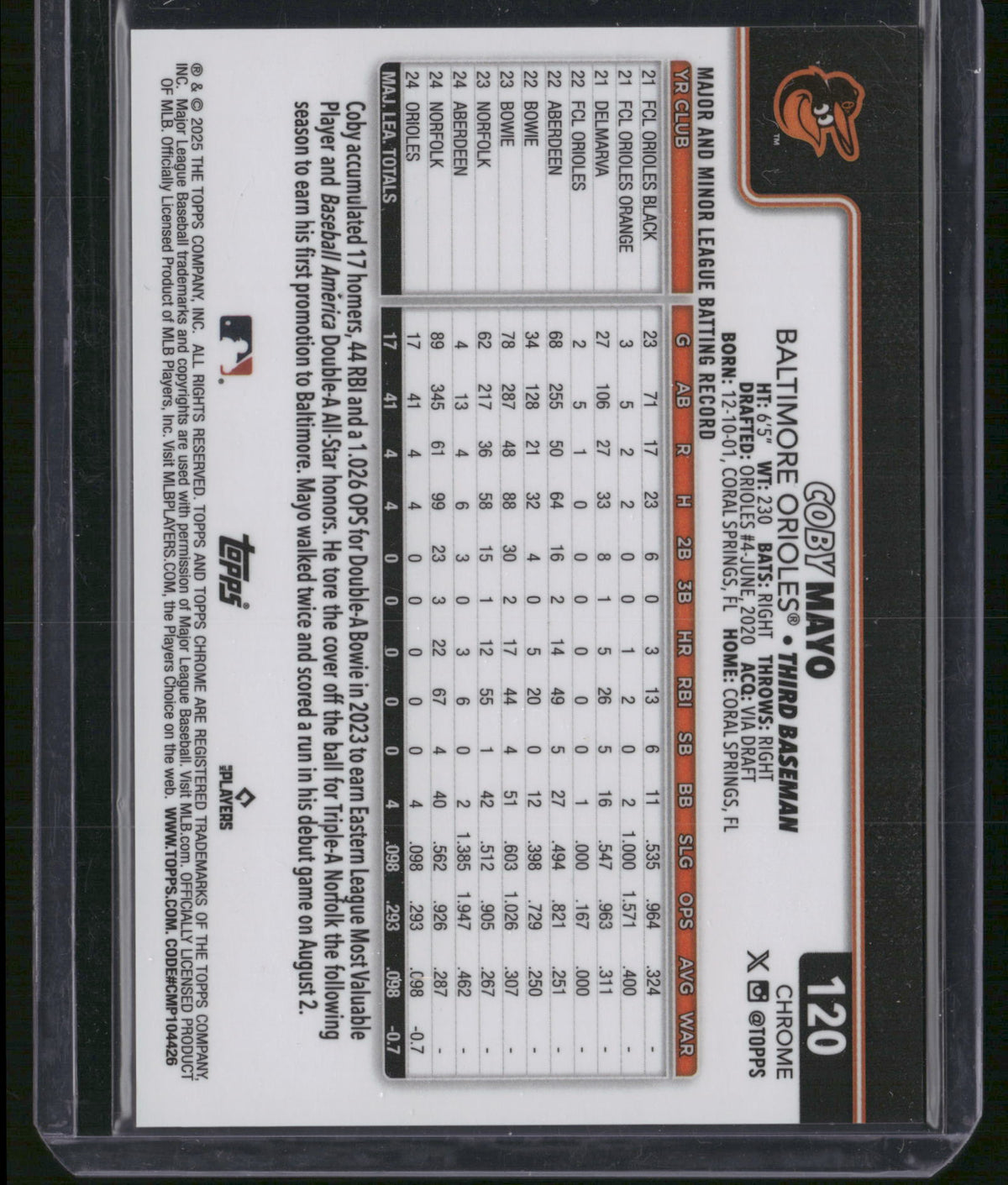 Coby Mayo 2025 Topps Chrome #120 Orange Geometric Refractor /25 RC