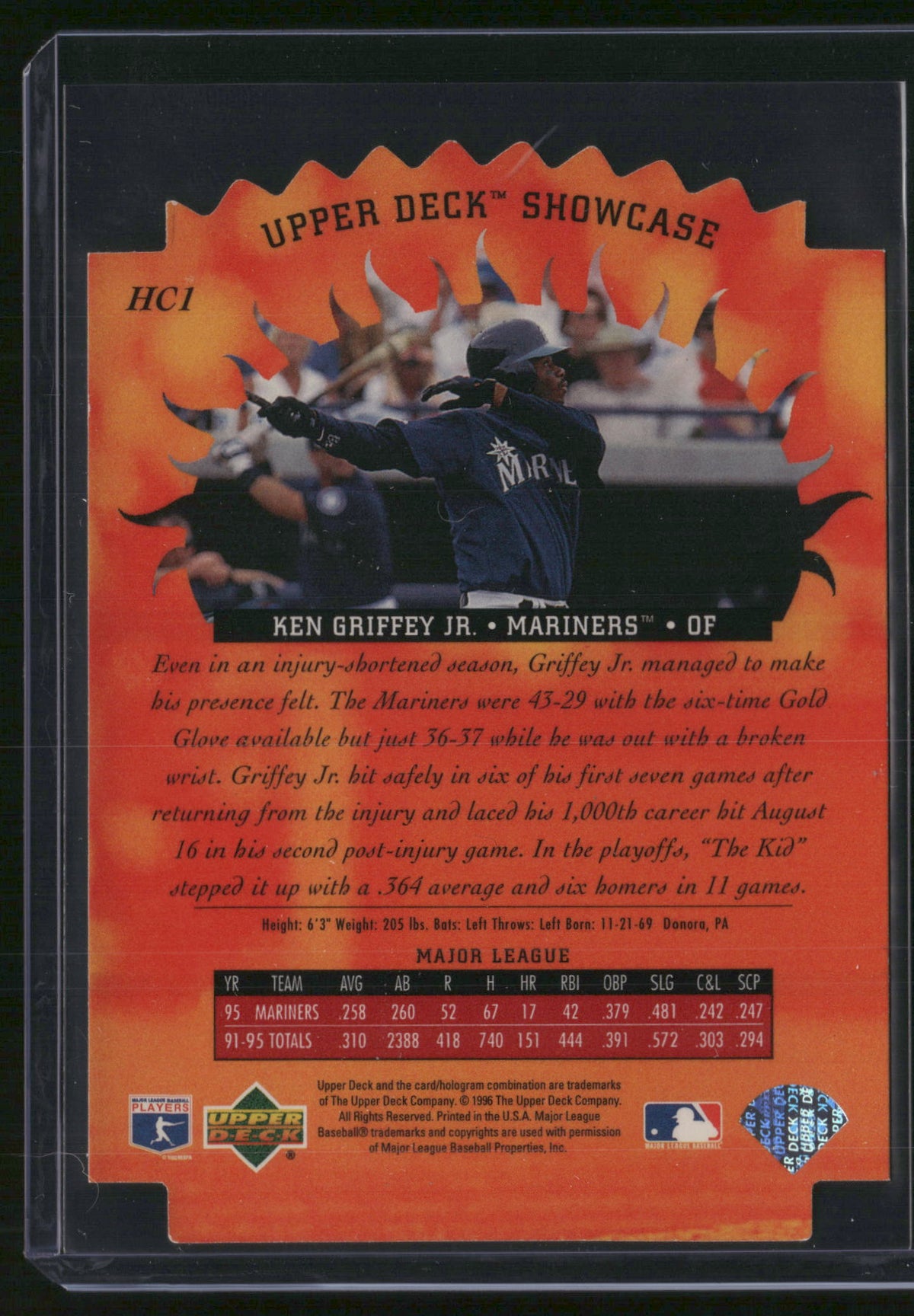 Ken Griffey Jr. 1996 Upper Deck Hot Commodities #HC1