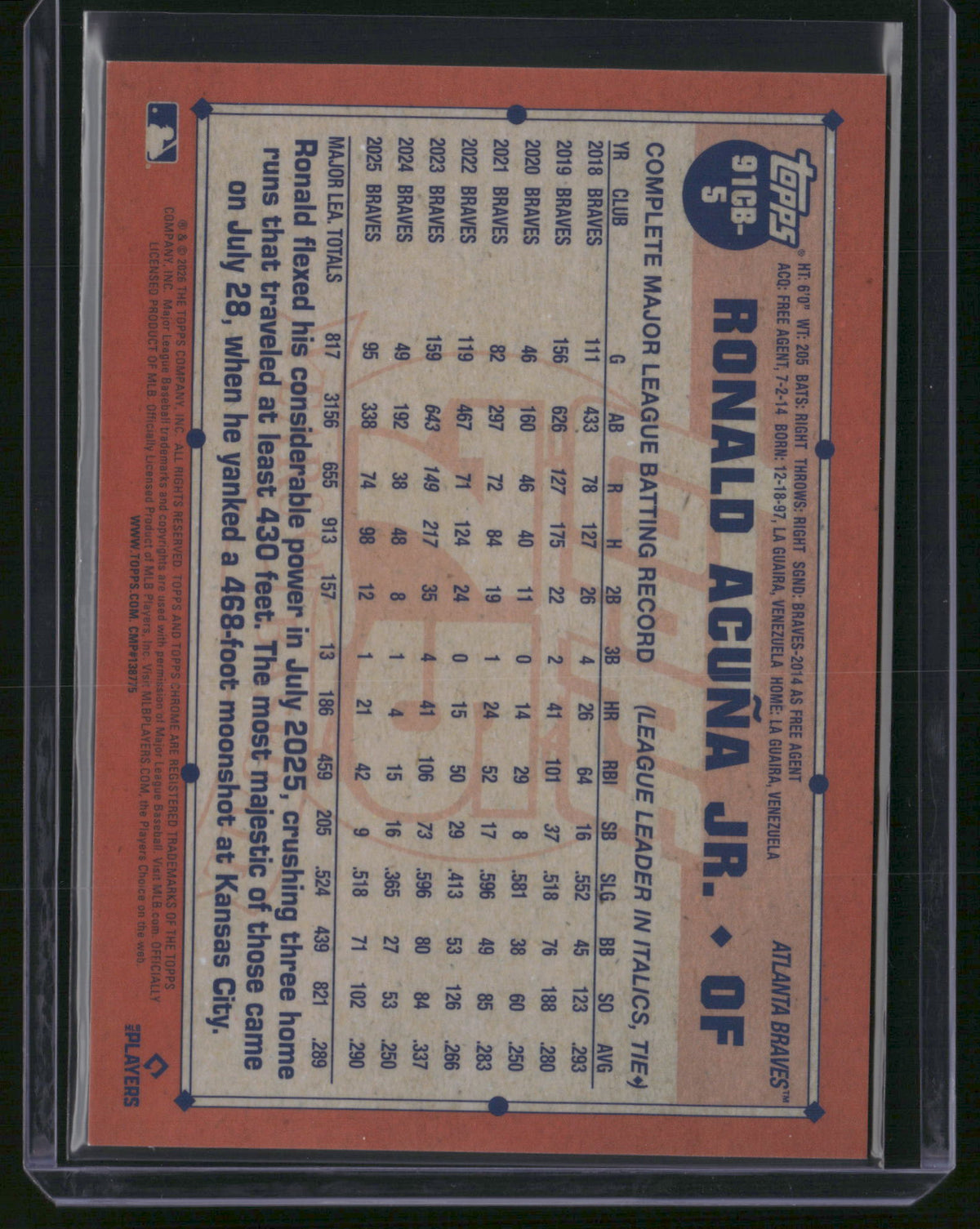 Ronald Acuña Jr. 2026 Topps Chrome Logofractor 1991 #91CB-5 Orange Refractor /29