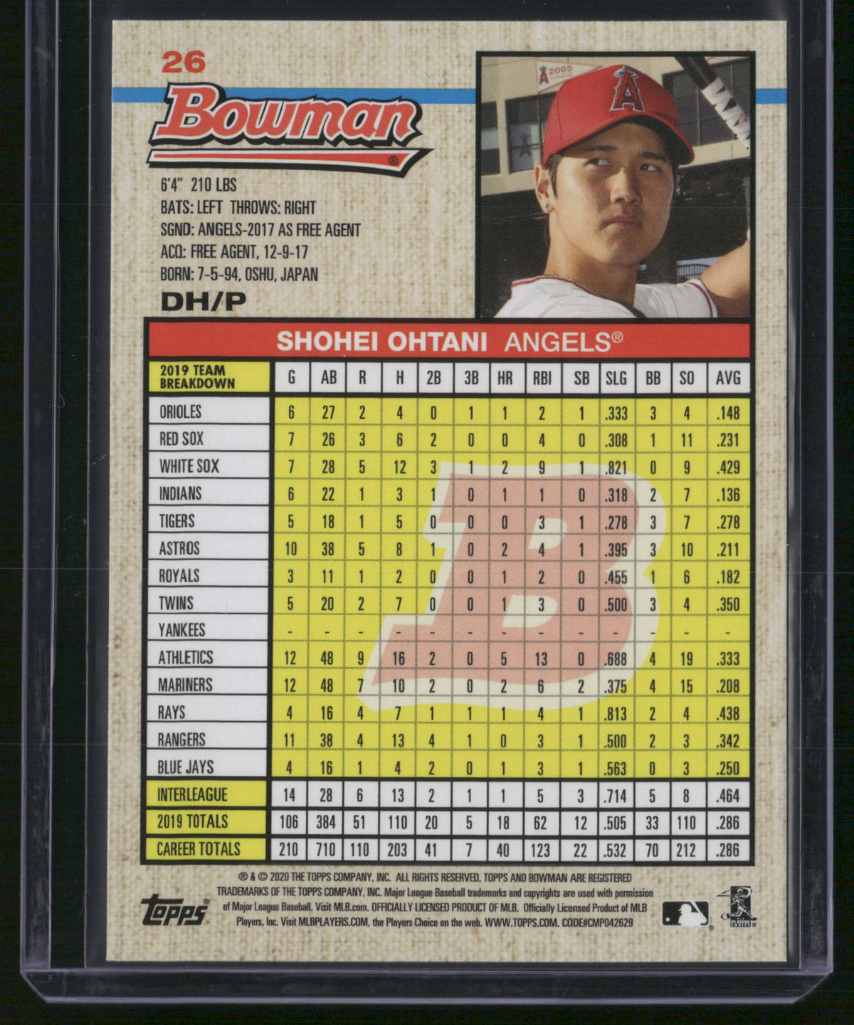 Shohei Ohtani 2020 Bowman Heritage #26 Black and White