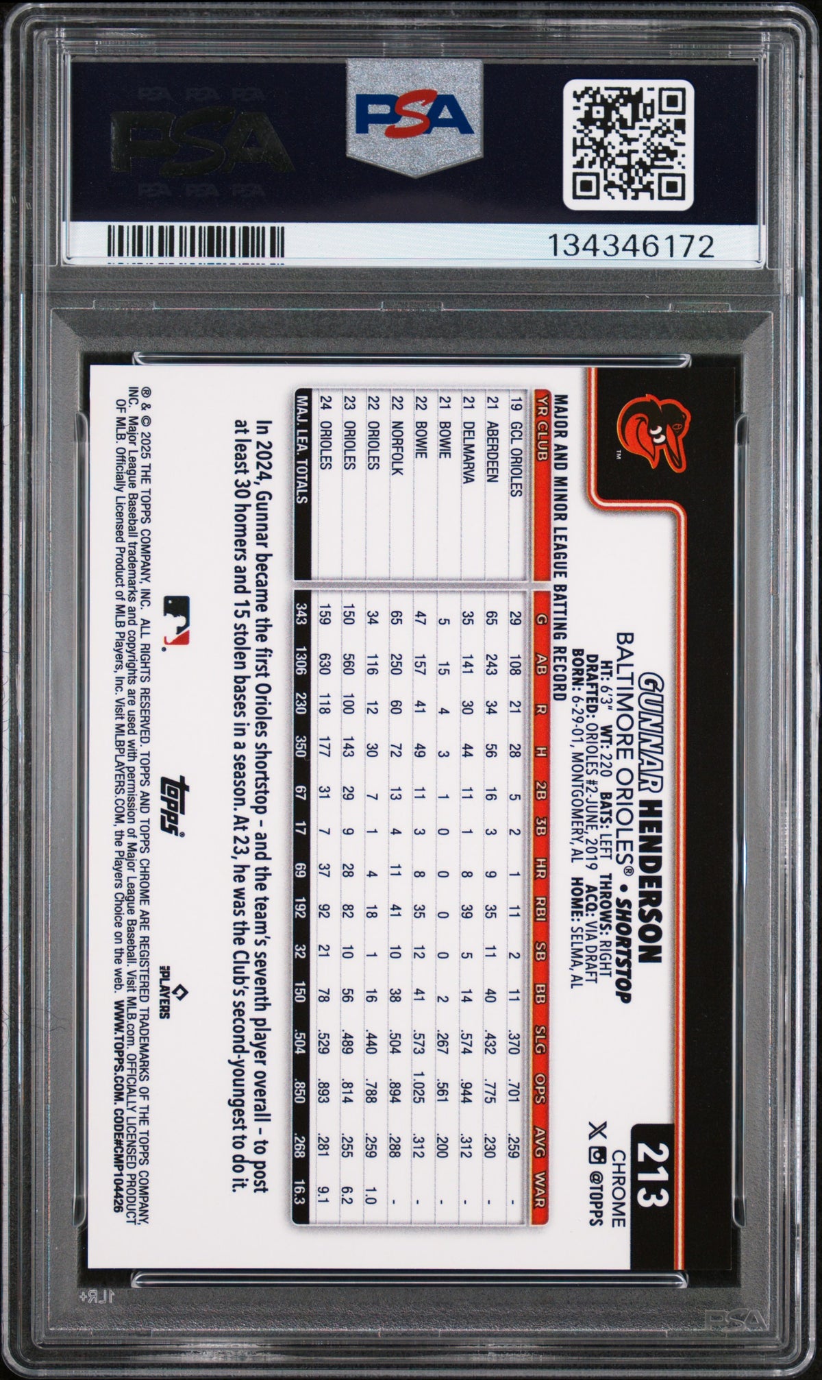 Gunnar Henderson 2025 Topps Chrome #213 Black Raywave /10 PSA 10