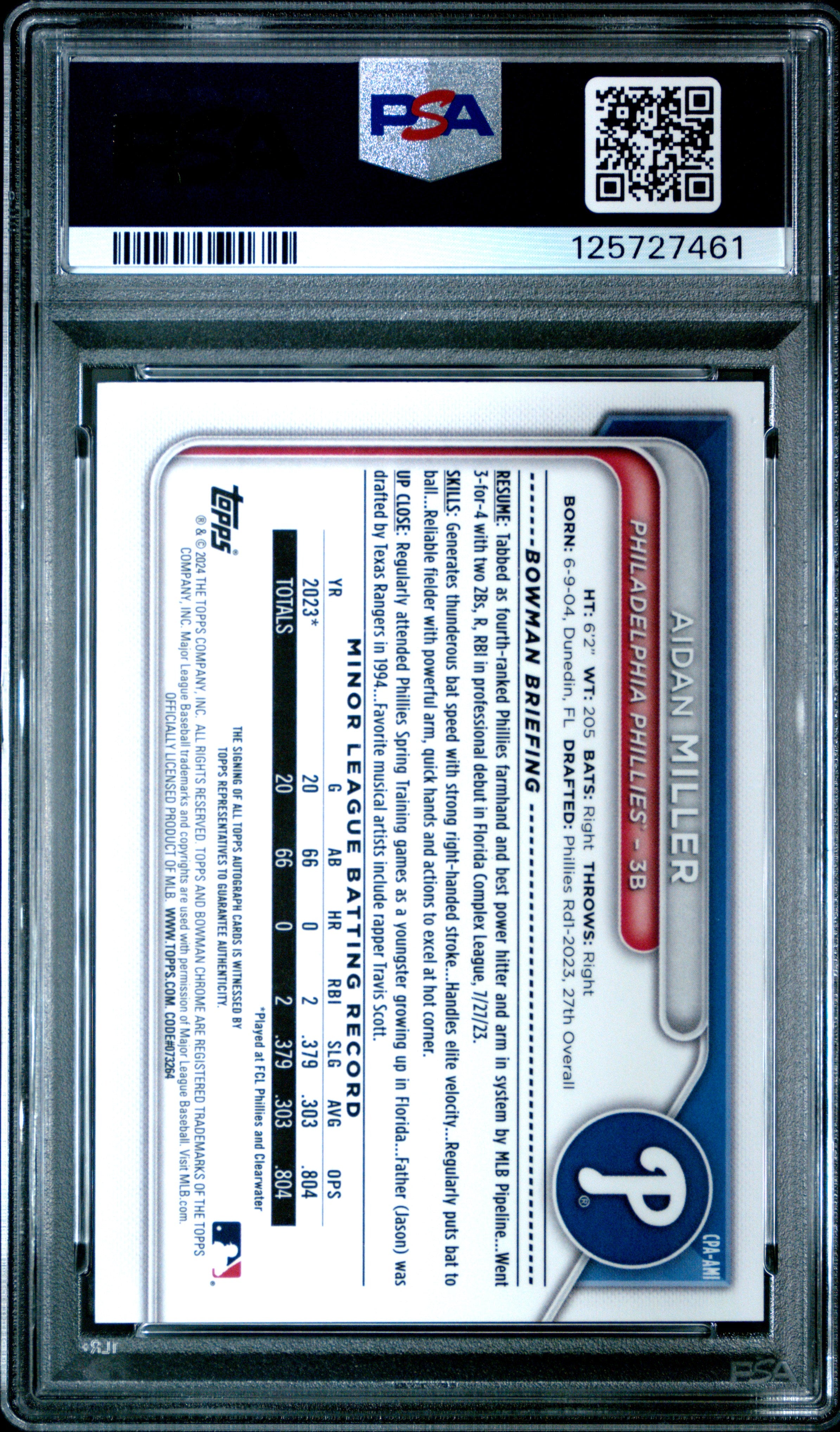 Aidan Miller 2024 Bowman Chrome Prospect Autographs #CPAAMI Hta Choice Ref /150 PSA 8