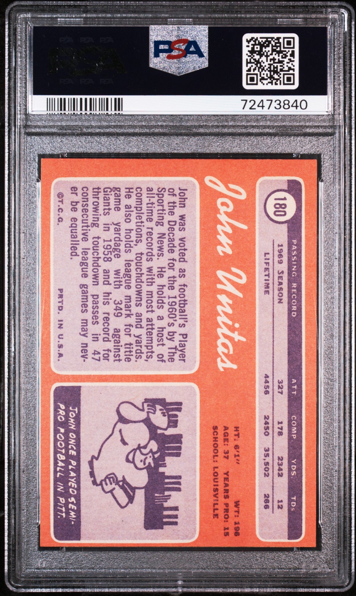 John Unitas 1970 Topps #180 PSA 7