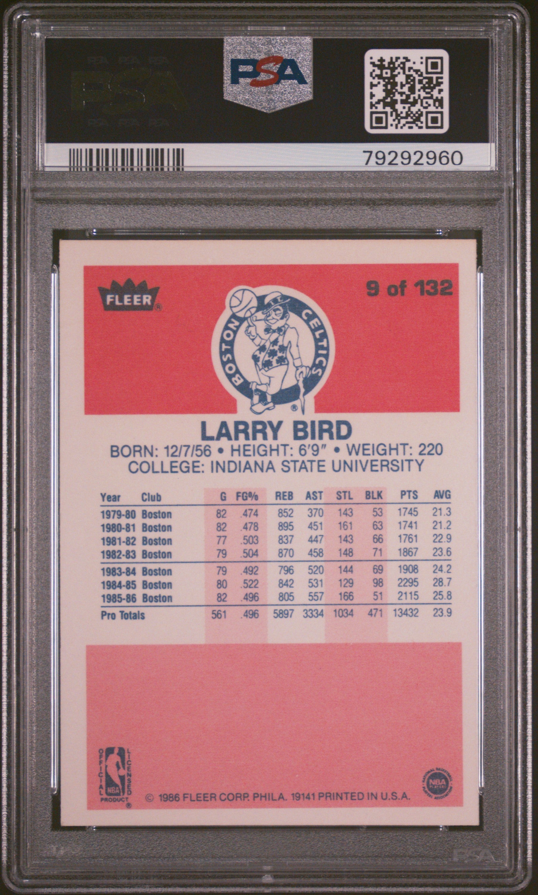 Larry Bird 1986 Fleer #9 PSA 7