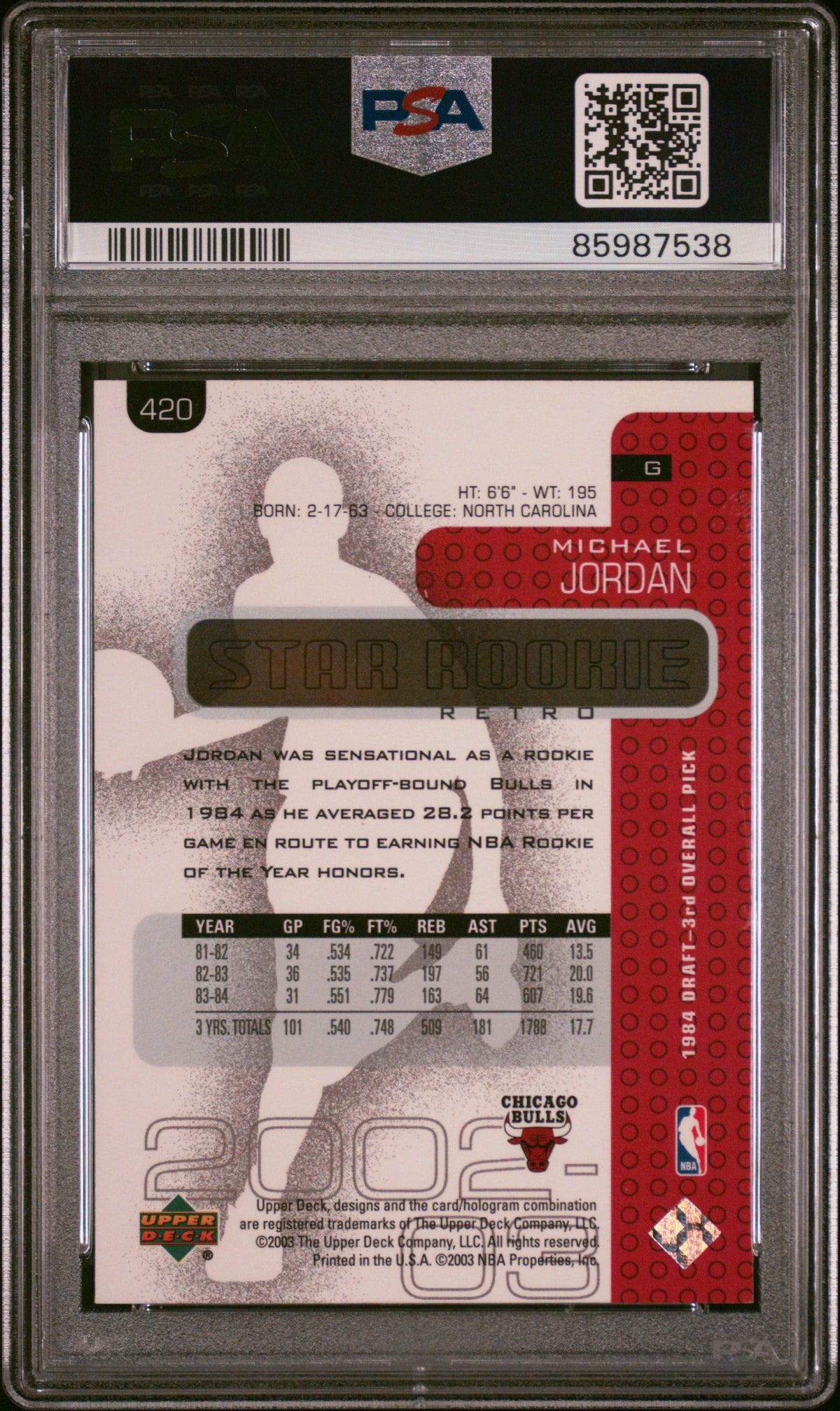 Michael Jordan 2002 Upper Deck #420 PSA 9
