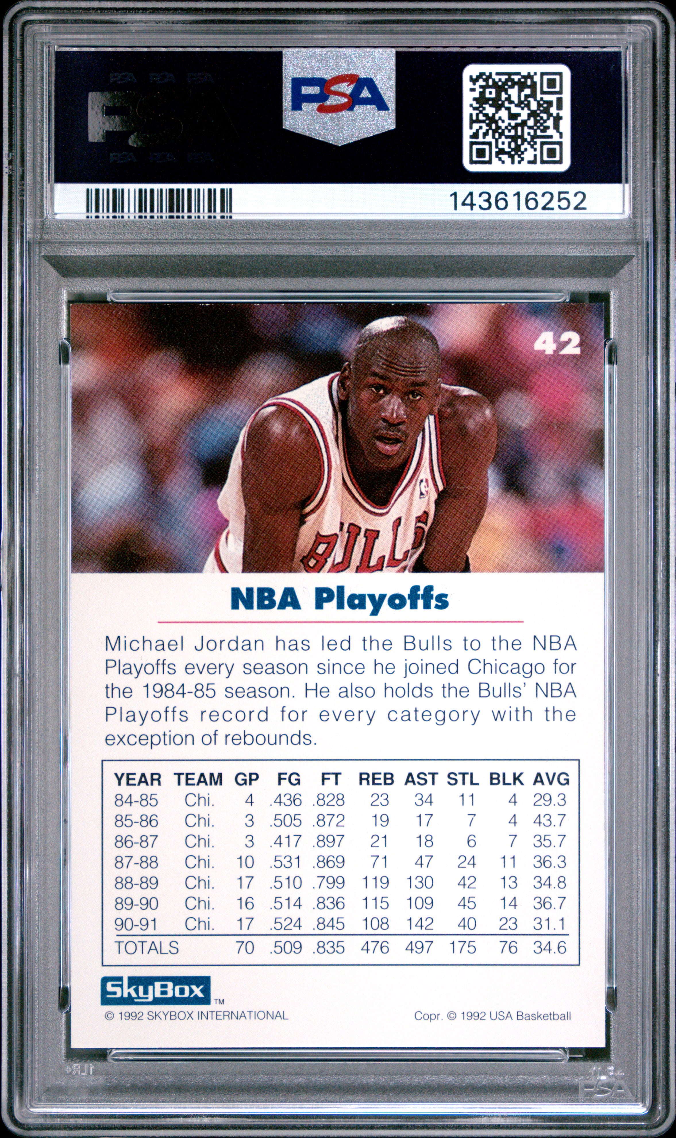 Michael Jordan 1992 Skybox Usa Basketball #42 PSA 8