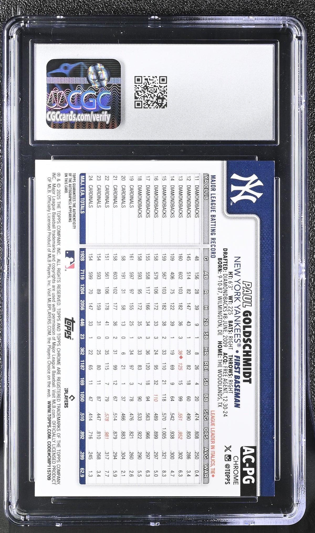 Paul Goldschmidt 2025 Topps Chrome Update #AC-PG Orange Wave Refractor /25 Autographs CGC 10 Auto 10