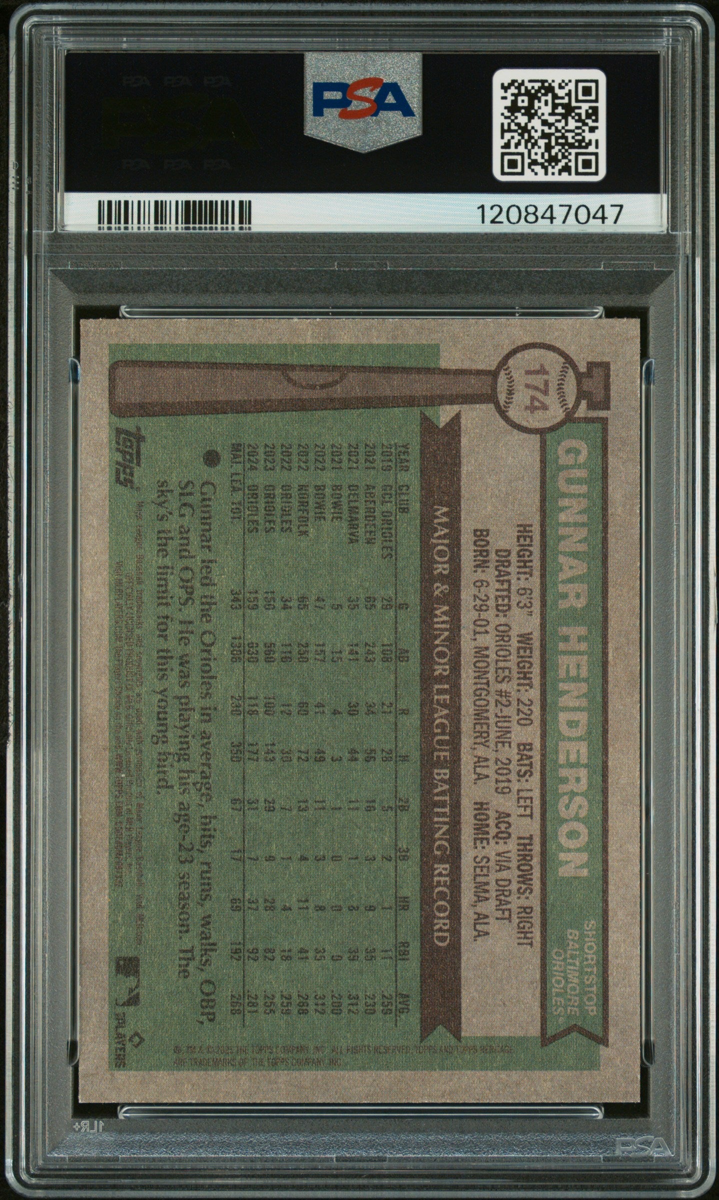 Gunnar Henderson 2025 Topps Heritage #174 Dark Blue Border PSA 10