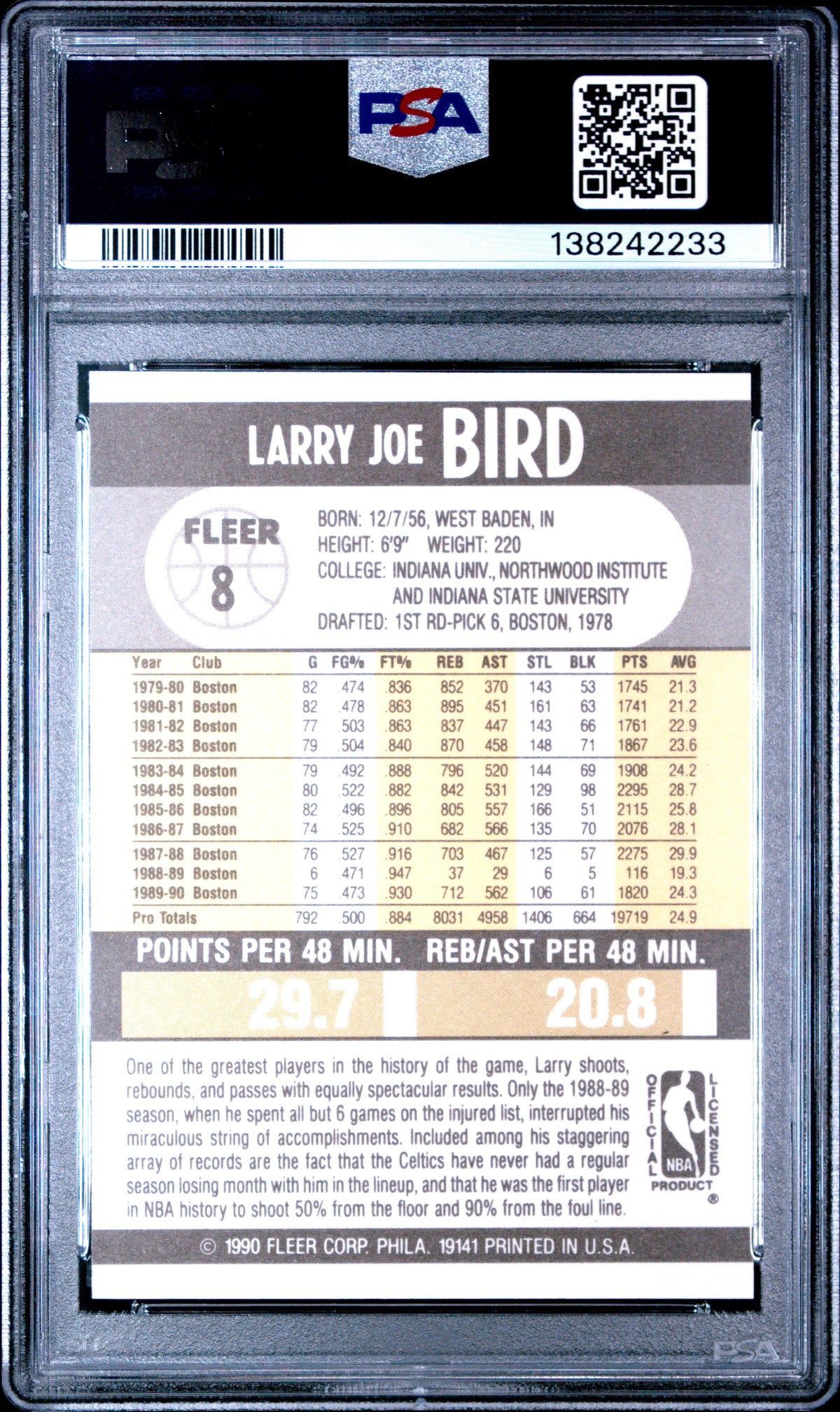 Larry Bird 1990 Fleer #8 PSA 10