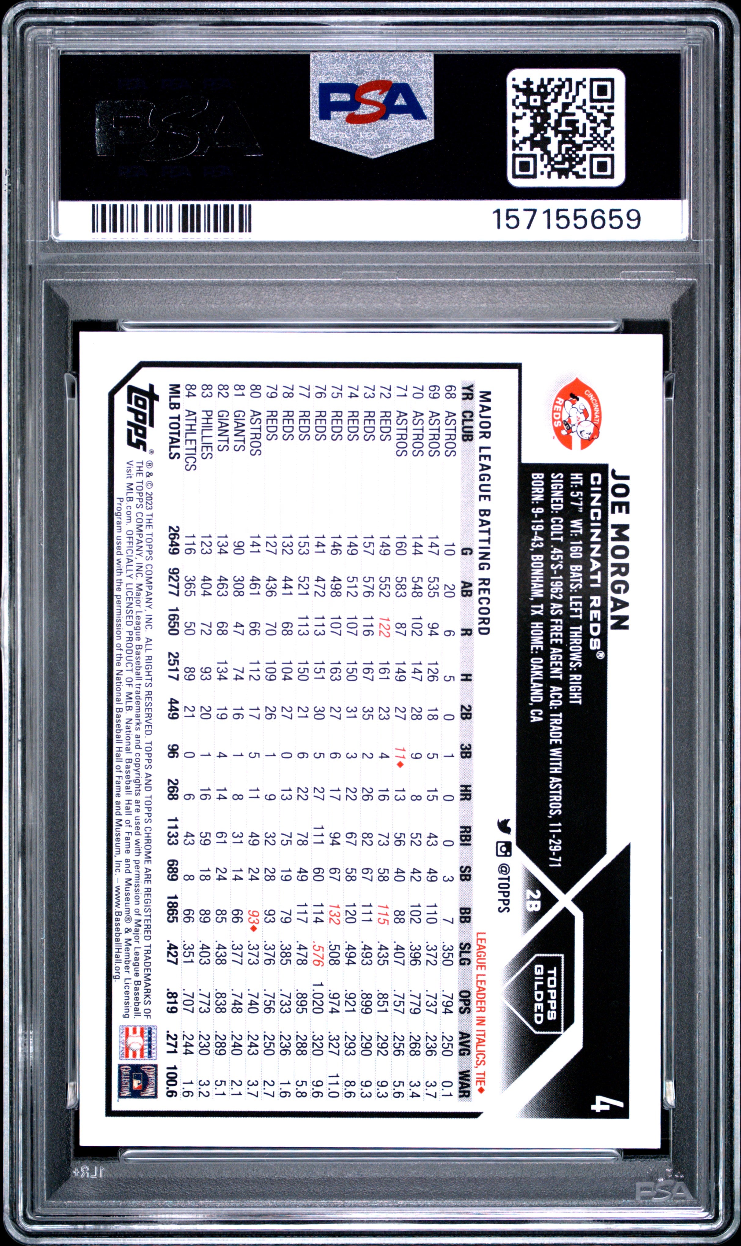 Joe Morgan 2023 Topps Gilded Collection #4 Mini Diamond Gold Etch /50 PSA 10
